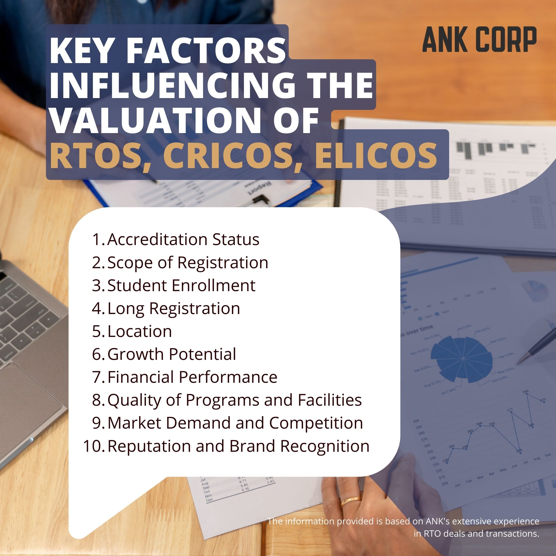 Exploring the Factors Behind Educational Institution Valuation
